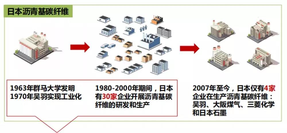 烯灣科技