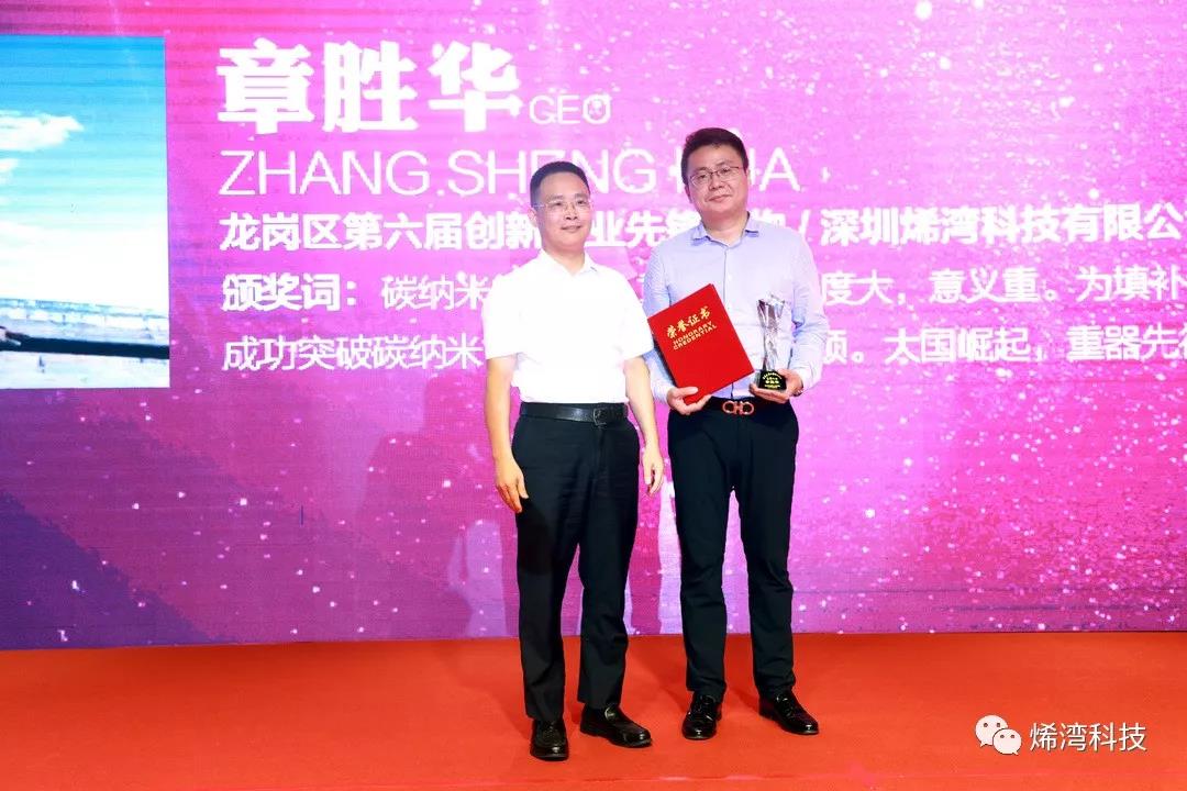 烯灣科技