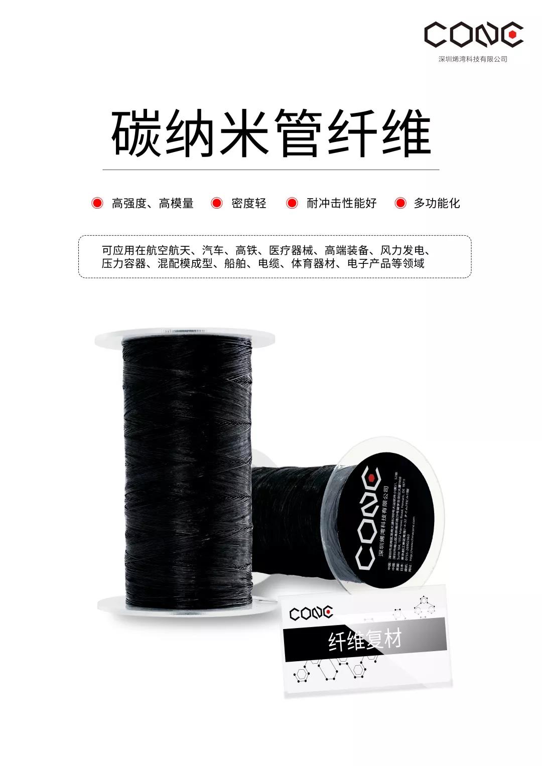 烯灣科技
